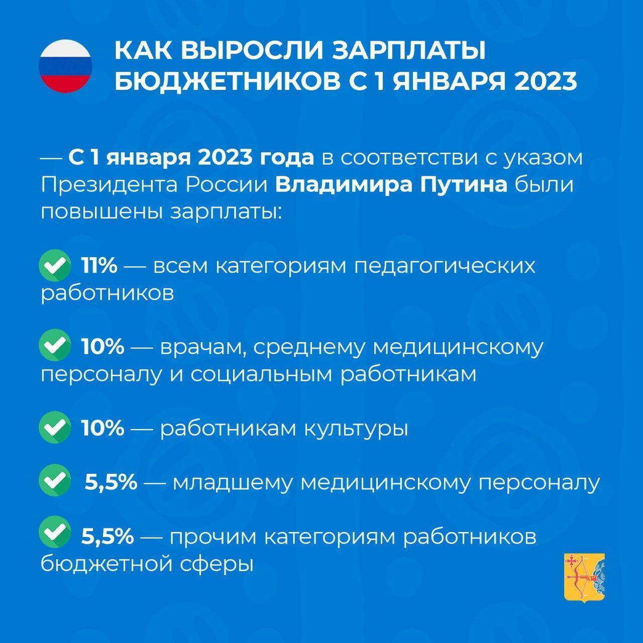 Губернатор Александр Соколов подписал постановление о повышении заработной платы бюджетникам..